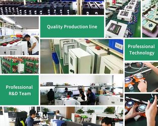 China Shenzhen  Eyesky&amp;Safewill Technology Co.,Ltd. Perfil de la compañía