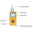 Succión de la bomba del detector de gas del VOC del PDA IP66 con la alarma de los sonidos